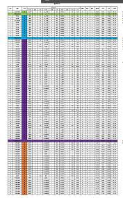 《这就是江湖外练丹药所需材料数量大揭秘》