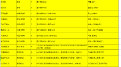 《这就是江湖：探秘攻击转换的巧妙操作与实战运用》