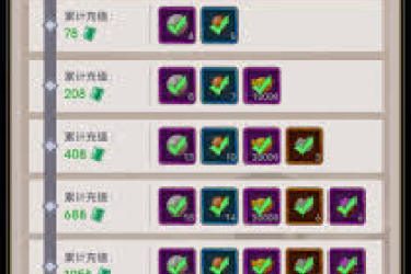 《这就是江湖：新手快速成长秘籍大公开》