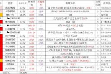 这就是江湖暴力棍如何过赤练?超强攻略大揭秘