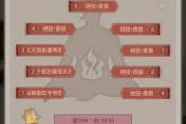 《这就是江湖：深度解析丹田提升的关键方法与途径》