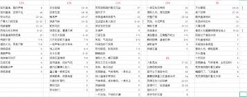 《这就是江湖：深度解析丹田提升的关键方法与途径》