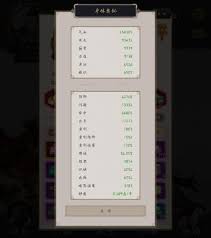 这就是江湖全属性刀通关秘籍：如何顺利闯荡西游 9 大难关