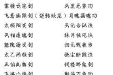 这就是江湖枪双地龙破局之道：飞鹰堡阎百战通关全解析