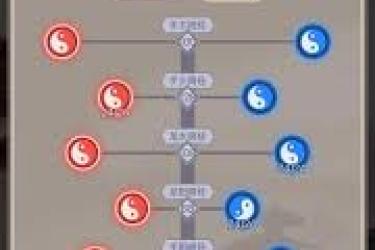 《这就是江湖：逐风重剑闯荡江湖，如何凭借它顺利过赤练？ 》