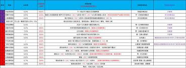 《这就是江湖：逐风重剑闯荡江湖，如何凭借它顺利过赤练？ 》