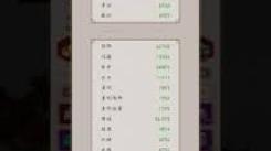 《这就是江湖：不动枪也能通关飞鹰堡的独家秘籍大公开》