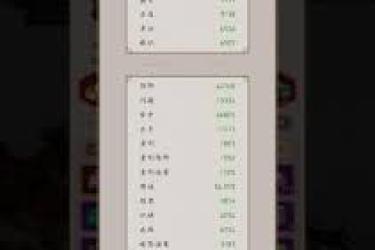 《这就是江湖：不动枪也能通关飞鹰堡的独家秘籍大公开》