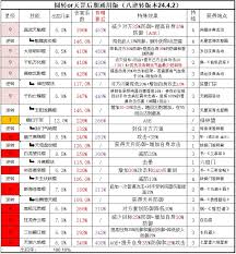 《这就是江湖洗髓逆转如何操作？深度揭秘关键步骤》