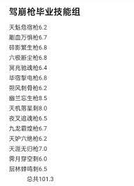 这就是江湖下水刀过飞鹰技巧大揭秘，助你顺利通关
