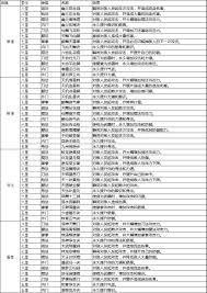 《这就是江湖：力破刀难关，勇闯巅峰过武穆之震撼征程 》