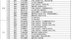 《这就是江湖：力破刀难关，勇闯巅峰过武穆之震撼征程 》