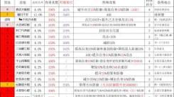 《这就是江湖新开天机制详解：深度剖析全新玩法奥秘》