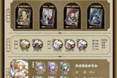 《崩坏星穹铁道》阿格莱雅全方位培养指南：从技能到配装