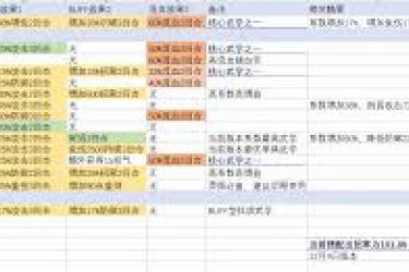 《这就是江湖：不动枪亦能通关！揭秘火火挑战的过法》