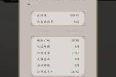 这就是江湖：6元刀玩家巧用策略，成功通关飞鹰关卡