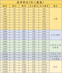 《揭秘这就是江湖：酒楼师傅测算数据背后的奇妙门道》