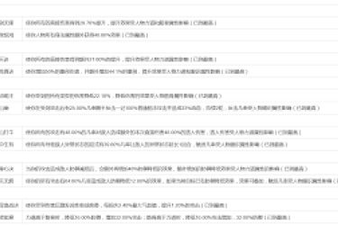 《这就是江湖 2024 年最新版本：开启武侠世界全新热血征程 》