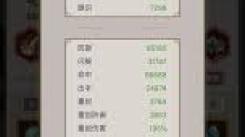 《这就是江湖：踏天逐风唐门，于江湖险境中开启热血闯荡征程》