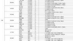 《探秘：这就是江湖中侠客的作用究竟有着怎样非凡意义？ 》