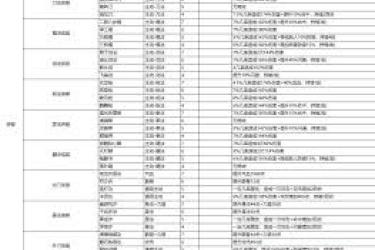 《探秘：这就是江湖中侠客的作用究竟有着怎样非凡意义？ 》