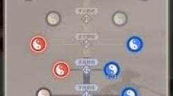 《这就是江湖：掌握技巧，轻松腿过七星堡挑战的秘诀》