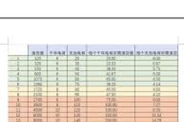 《这就是江湖天池氪金攻略：中氪玩家必看的实用指南》