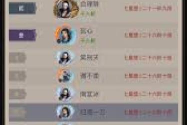 《震惊!这就是江湖低氪刀玩家竟能两月半成功闯过七星》