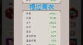《这就是江湖：断氪棍玩家成功突破，揭秘过青衣的独到攻略》