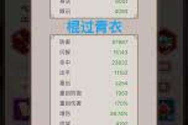 《这就是江湖：断氪棍玩家成功突破，揭秘过青衣的独到攻略》