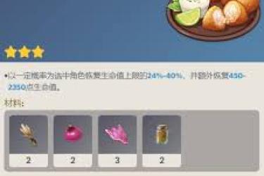 原神1.4版本全新上线，究竟有哪些令人期待的新增食谱？