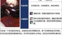 DNF剑宗115级加点攻略：探索强力技能加点方案