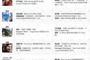 《深度剖析：守望先锋破坏球英雄技能全方位详细解读》
