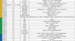 《这就是江湖：探寻白嫖刀玩法，领略别样江湖战斗乐趣 》