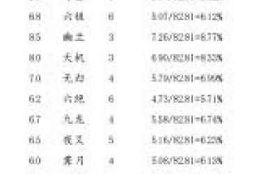 《这就是江湖：深度解读“天机挂冥兆”背后不为人知的奥秘》
