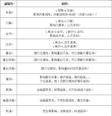 这就是江湖斗酒玩法揭秘：独特门道与精彩体验全解析