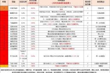 《这就是江湖：探寻有效破防之法，开启战斗新局势 》