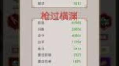 《这就是江湖：弟子完成传承任务的详尽指南与秘籍》