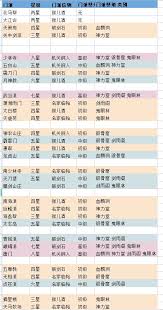 《这就是江湖日常任务玩法揭秘：探寻每日必做的精彩之道》