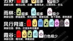 光遇2月12日染料位置在哪？全知道，速来！