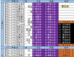 想不想修真散仙玩法大揭秘：开启别样仙侠修炼新旅程