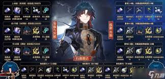 《崩坏星穹铁道：万敌及其专属光锥突破材料全方位解析》