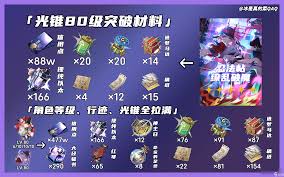 《崩坏星穹铁道：万敌及其专属光锥突破材料全方位解析》