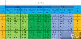 《想不想修真：醉仙酿怎样使用方可收获最大化划算效益？》