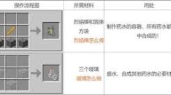《我的世界 2025 版药水合成表图：全面呈现各类药水合成》