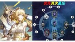 《抽卡抉择：崩坏星穹铁道阿格莱雅究竟值不值得抽取？》