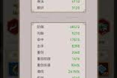 《这就是江湖刀凹狗男女玩法细节大揭秘，不容错过》