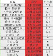 《这就是江湖毕业刀法获取全解析：助你掌握关键要领》