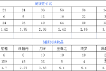 《这就是江湖金票量化兑换进度全解析：实用攻略大公开》