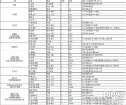 《这就是江湖门派会武场积分规则详解：一文读懂积分奥秘》